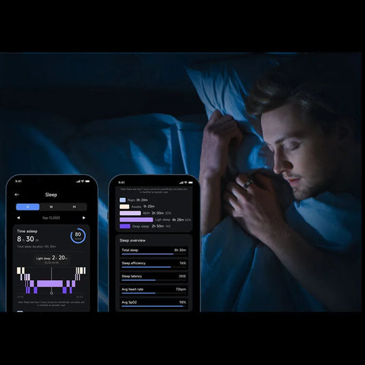 Using a Smart Ring for Health and Wellness to Track Stress and Recovery