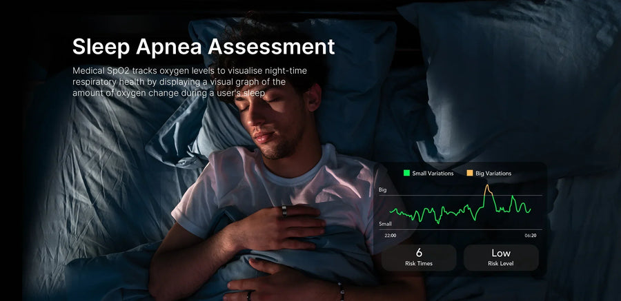 Smart Ring for Android: Connectivity and Tracking Without Subscription