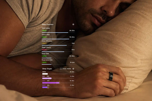 JCRing Med X3 smart ring worn overnight for sleep and SpO2 trend awareness